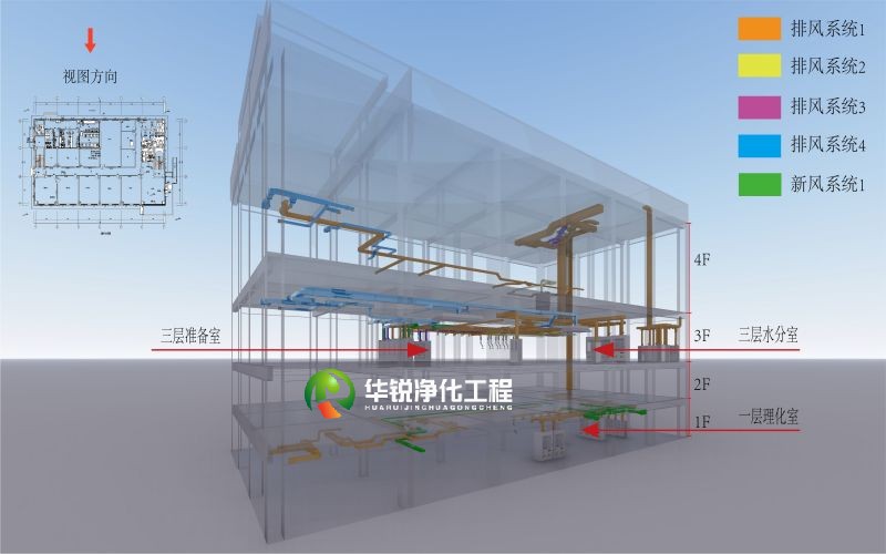 文章插圖